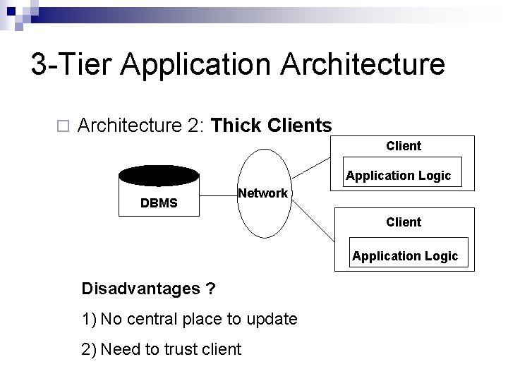 3 -Tier Application Architecture ¨ Architecture 2: Thick Clients Client Application Logic DBMS Network