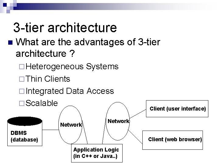 3 -tier architecture n What are the advantages of 3 -tier architecture ? ¨