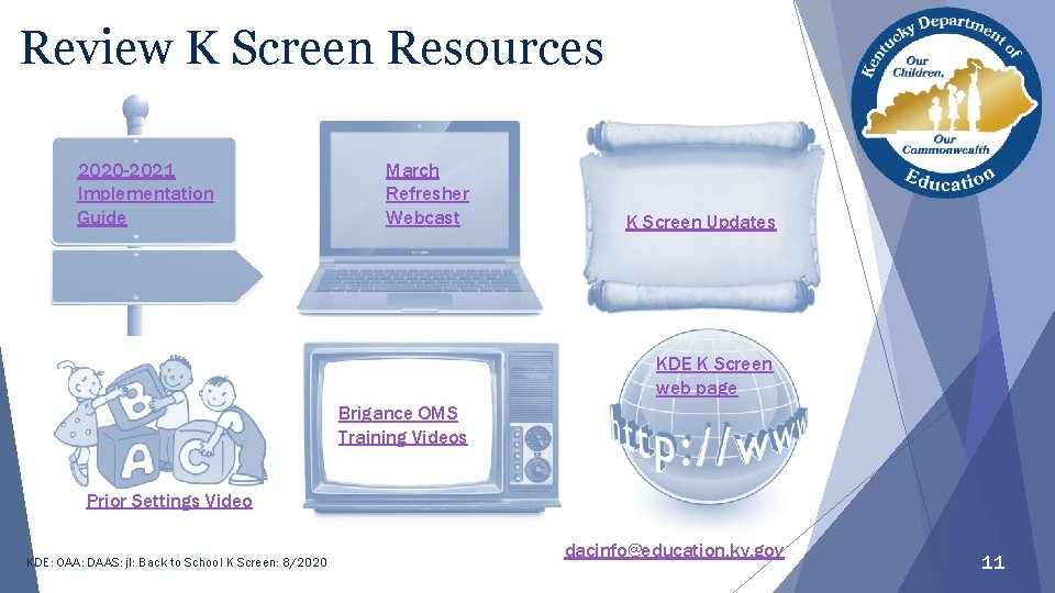 Review K Screen Resources 2020 -2021 Implementation Guide March Refresher Webcast K Screen Updates
