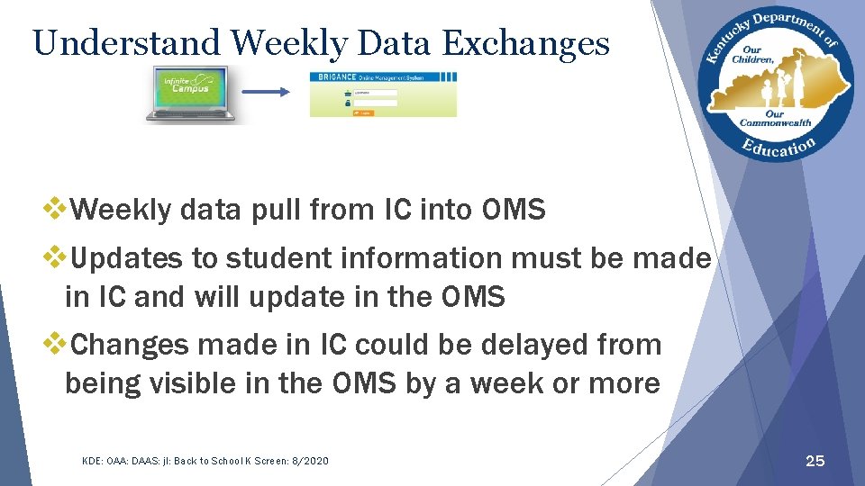 Understand Weekly Data Exchanges v. Weekly data pull from IC into OMS v. Updates