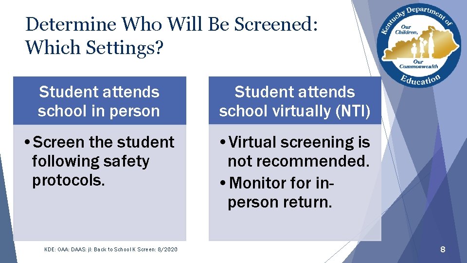 Determine Who Will Be Screened: Which Settings? Student attends school in person Student attends