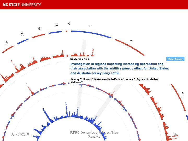 Jun-01 -2016 IUFRO Genomics and Forest Tree Genetics 19 