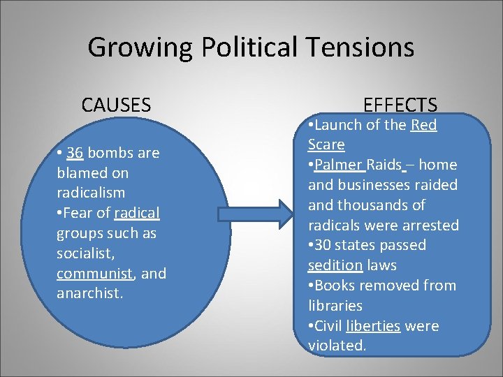 Growing Political Tensions CAUSES • 36 bombs are blamed on radicalism • Fear of