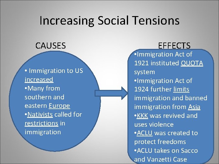Increasing Social Tensions CAUSES • Immigration to US increased • Many from southern and