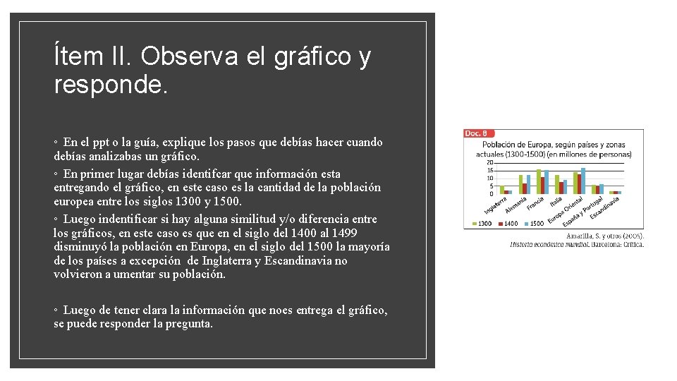 Ítem II. Observa el gráfico y responde. ◦ En el ppt o la guía,
