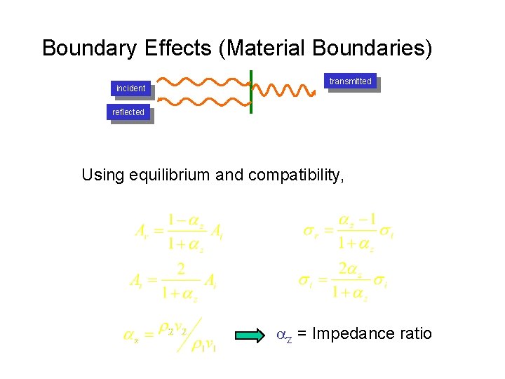Boundary Effects (Material Boundaries) incident transmitted reflected Using equilibrium and compatibility, az = Impedance