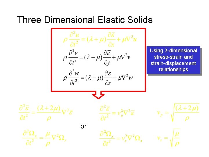 Three Dimensional Elastic Solids Using 3 -dimensional stress-strain and strain-displacement relationships or 