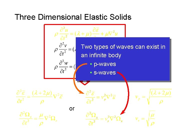 Three Dimensional Elastic Solids Two types of waves can exist in an infinite body