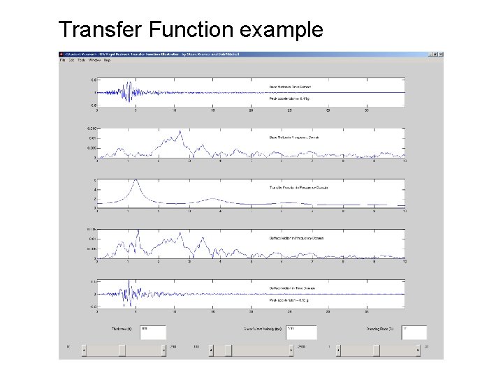 Transfer Function example 