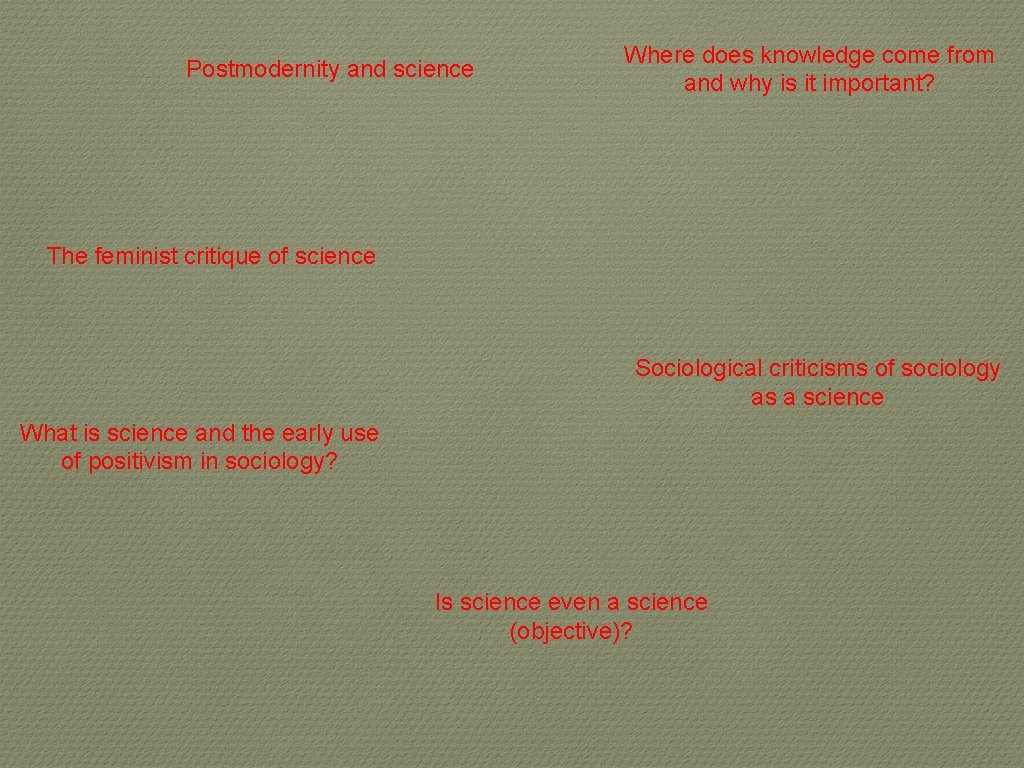 Postmodernity and science Where does knowledge come from and why is it important? The