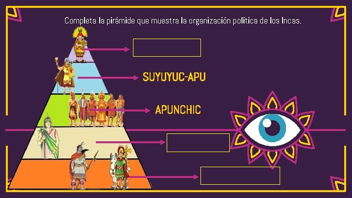 Completa la pirámide que muestra la organización política de los Incas. SUYUYUC-APU APUNCHIC 