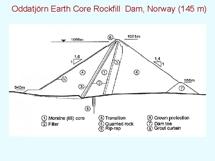  Oddatjörn Earth Core Rockfill Dam, Norway (145 m) 
