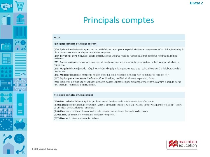 Unitat 2 Principals comptes © MACMILLAN Education 