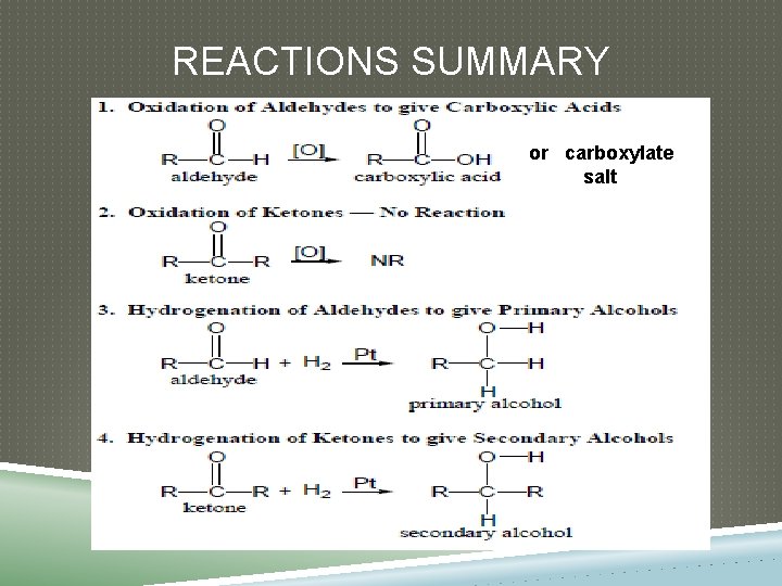 REACTIONS SUMMARY or carboxylate salt 