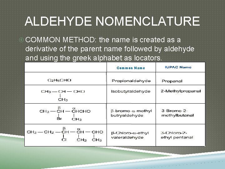 ALDEHYDE NOMENCLATURE COMMON METHOD: the name is created as a derivative of the parent