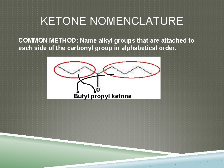 KETONE NOMENCLATURE COMMON METHOD: Name alkyl groups that are attached to each side of