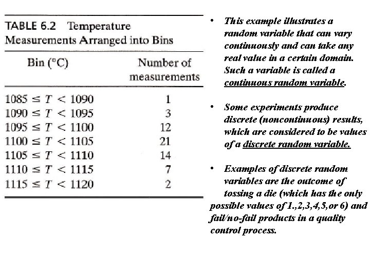  • This example illustrates a random variable that can vary continuously and can