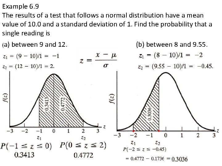 Example 6. 9 The results of a test that follows a normal distribution have