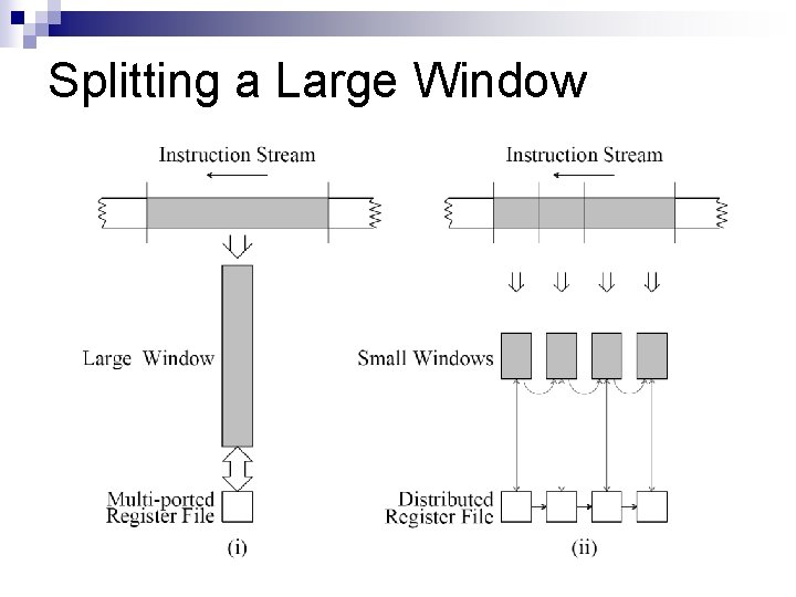 Splitting a Large Window 