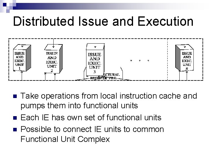 Distributed Issue and Execution n Take operations from local instruction cache and pumps them