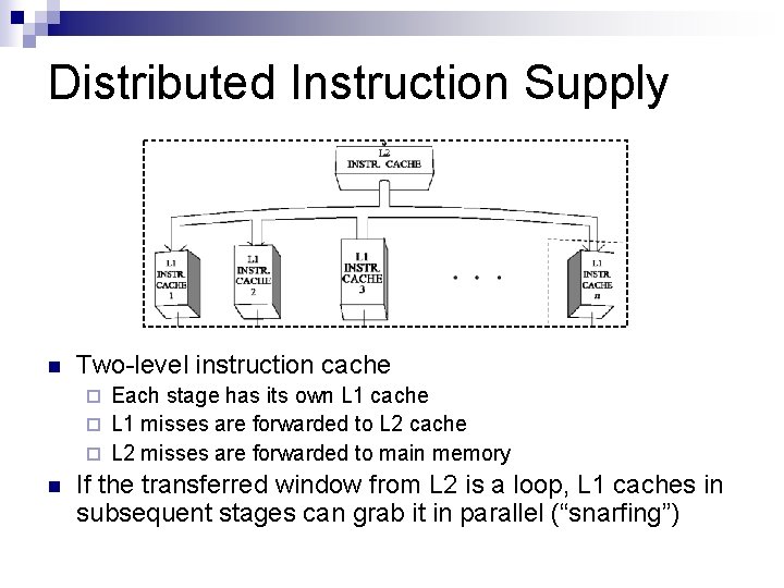 Distributed Instruction Supply n Two-level instruction cache Each stage has its own L 1