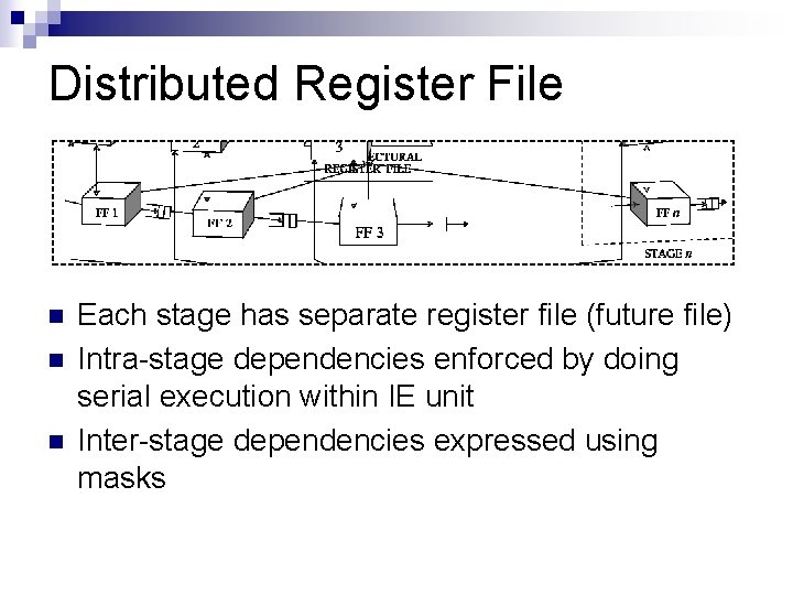 Distributed Register File n n n Each stage has separate register file (future file)