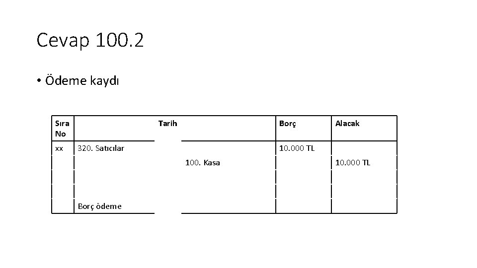 Cevap 100. 2 • Ödeme kaydı Sıra No xx Tarih Borç 320. Satıcılar 10.