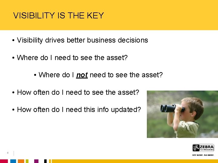 VISIBILITY IS THE KEY • Visibility drives better business decisions • Where do I
