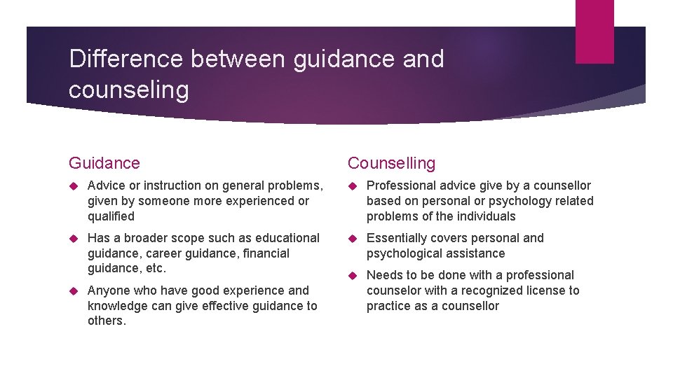 Difference between guidance and counseling Guidance Counselling Advice or instruction on general problems, given