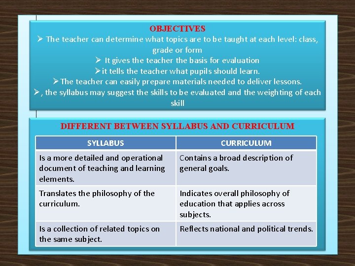 OBJECTIVES Ø The teacher can determine what topics are to be taught at each