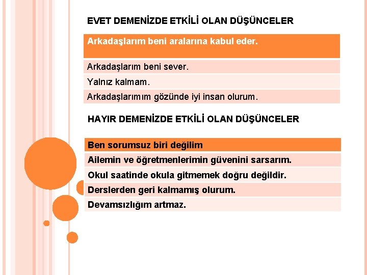 EVET DEMENİZDE ETKİLİ OLAN DÜŞÜNCELER Arkadaşlarım beni aralarına kabul eder. Arkadaşlarım beni sever. Yalnız