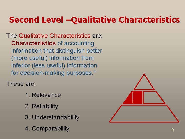 Second Level –Qualitative Characteristics The Qualitative Characteristics are: Characteristics of accounting information that distinguish