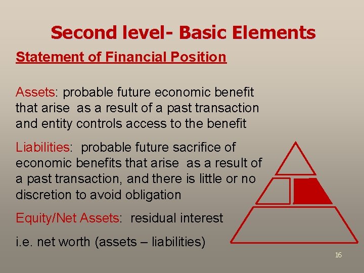 Second level- Basic Elements Statement of Financial Position Assets: probable future economic benefit that