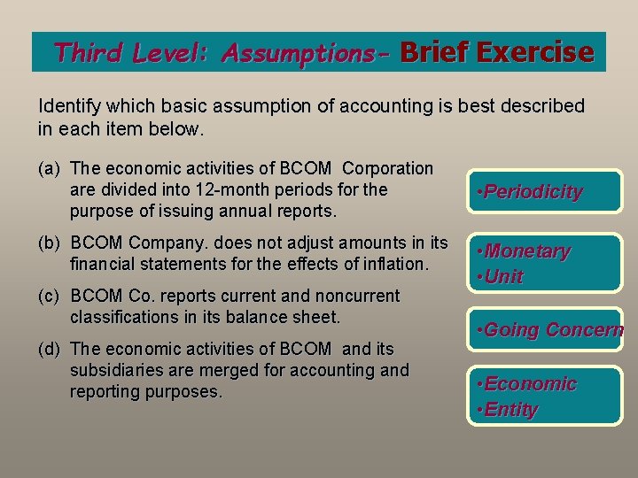 Third Level: Assumptions- Brief Exercise Identify which basic assumption of accounting is best described