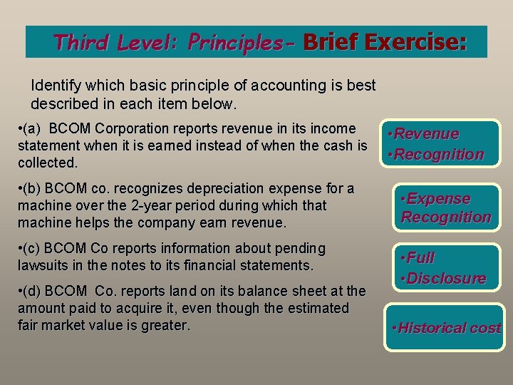 Third Level: Principles- Brief Exercise: Identify which basic principle of accounting is best described