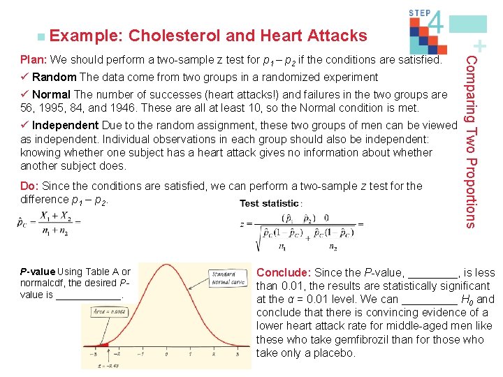 Cholesterol and Heart Attacks ü Random The data come from two groups in a