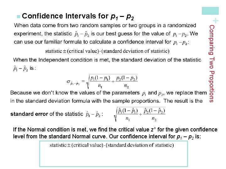 Intervals for p 1 – p 2 + n Confidence Comparing Two Proportions If