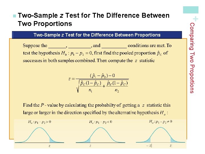 Two-Sample z Test for the Difference Between Proportions If the following conditions are met,