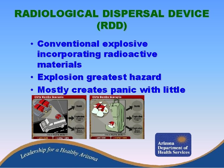 RADIOLOGICAL DISPERSAL DEVICE (RDD) • Conventional explosive incorporating radioactive materials • Explosion greatest hazard