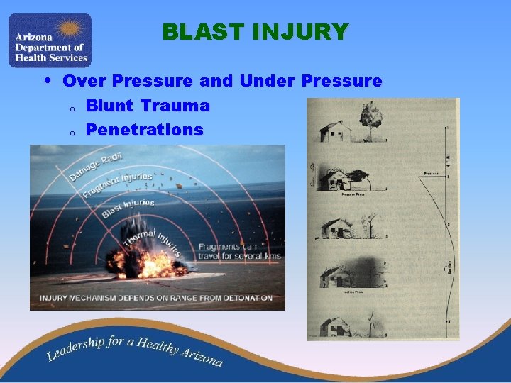 BLAST INJURY • Over Pressure and Under Pressure o Blunt Trauma o Penetrations 