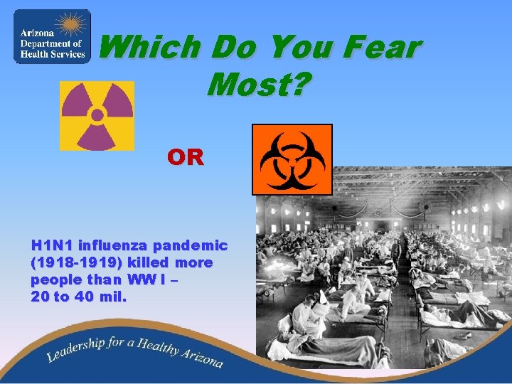 Which Do You Fear Most? OR H 1 N 1 influenza pandemic (1918 -1919)