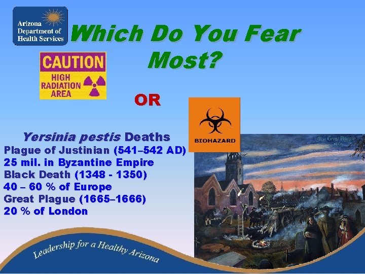 Which Do You Fear Most? OR Yersinia pestis Deaths Plague of Justinian (541– 542