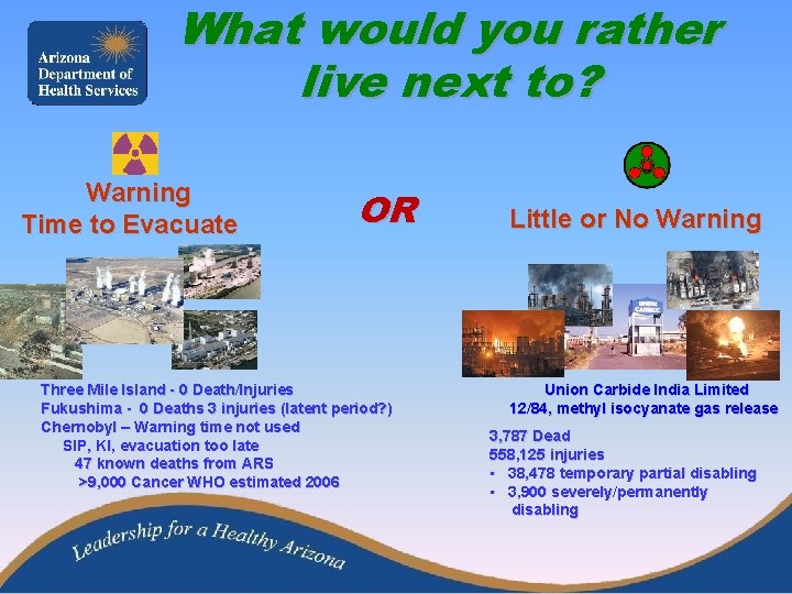 What would you rather live next to? Warning Time to Evacuate OR Three Mile