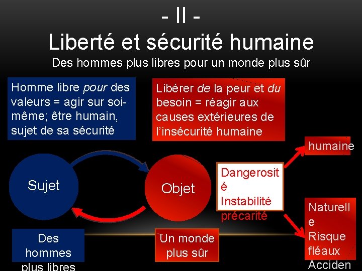 - II - Liberté et sécurité humaine Des hommes plus libres pour un monde