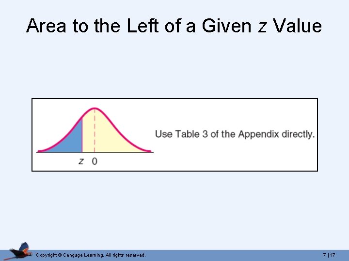 Area to the Left of a Given z Value Copyright © Cengage Learning. All