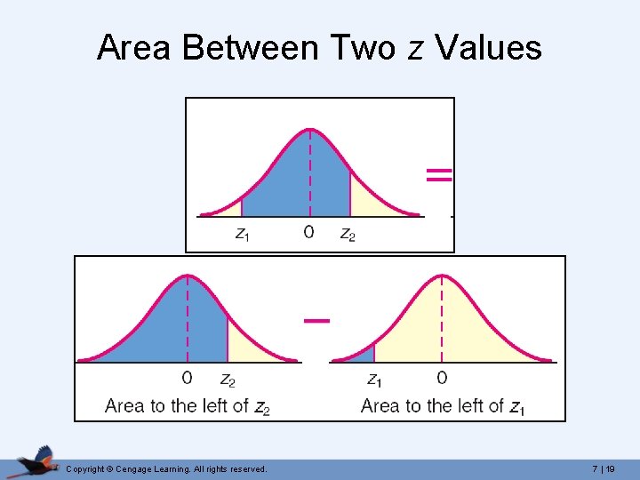 Area Between Two z Values Copyright © Cengage Learning. All rights reserved. 7 |