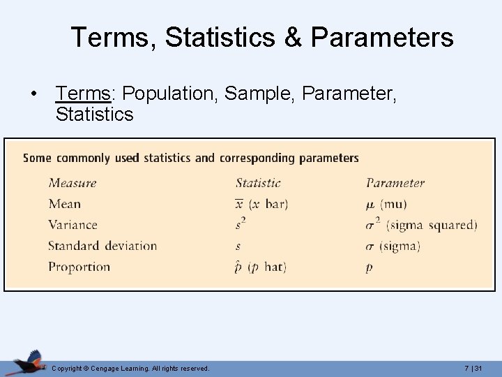  Terms, Statistics & Parameters • Terms: Population, Sample, Parameter, Statistics Copyright © Cengage