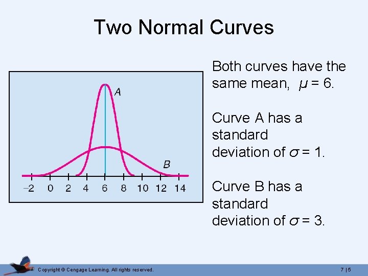 Two Normal Curves Both curves have the same mean, µ = 6. Curve A