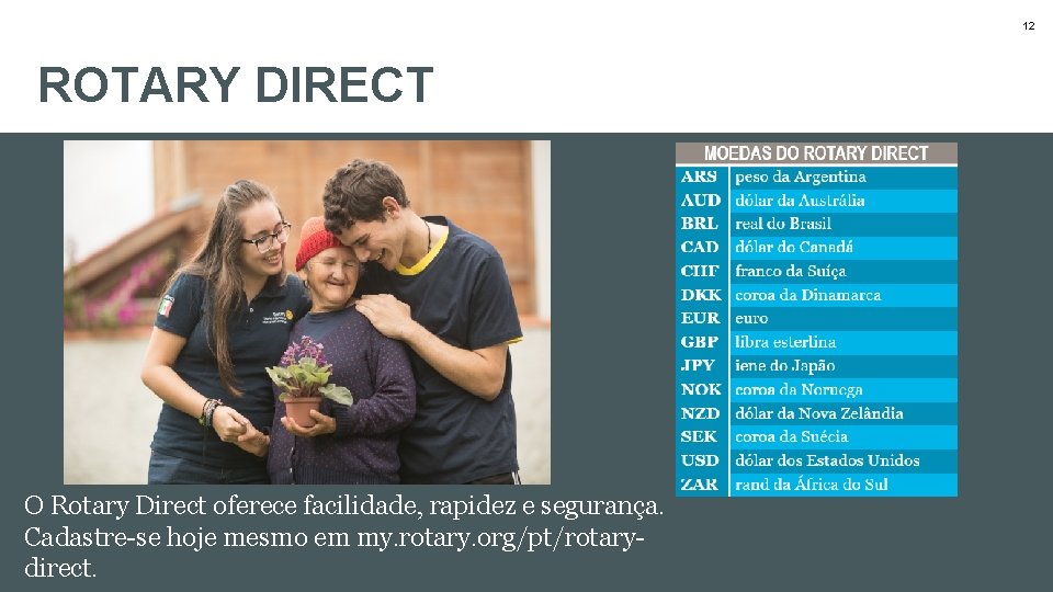 12 ROTARY DIRECT O Rotary Direct oferece facilidade, rapidez e segurança. Cadastre-se hoje mesmo