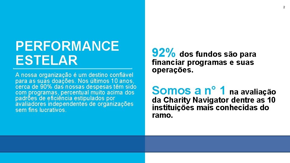 2 PERFORMANCE ESTELAR 92% dos fundos são para A nossa organização é um destino